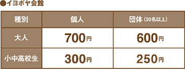イヨボヤ会館の料金表